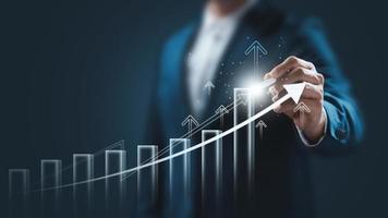 Chart showing venture capital investment trends